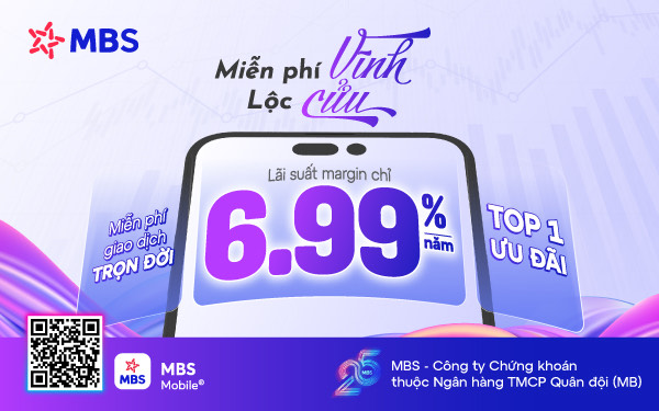 Một công ty chứng khoán đang quản lý hơn 6 tỷ USD tài sản